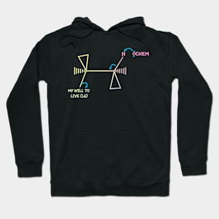 OChem And My Will To Live Hoodie